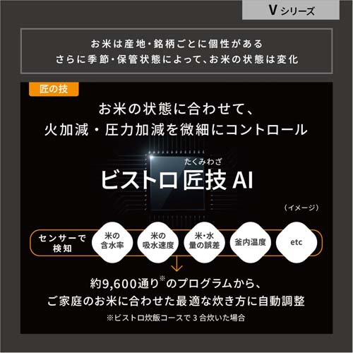  Panasonic Panasonic заменяемый давление IH рисоварка Bistro Bistro V серии SR-V10BA-K черный .. емкость :5.5.(SRV10BA-K)