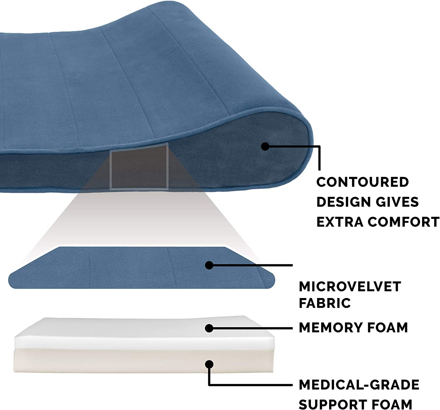 Furhaven XXL Memory Foam Dog Bed Microvelvet Luxe Lounger w/ Removable Washable Cover - Stellar Blue Jumbo Plus (XX-Large) parallel imported goods 