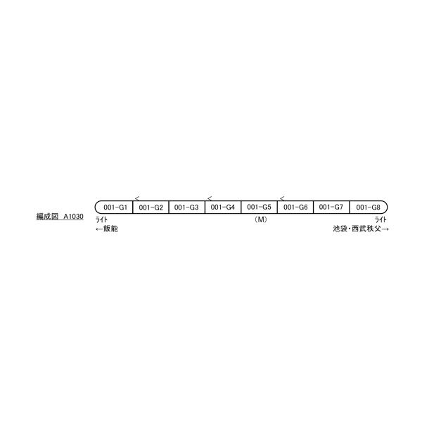 マイクロエース 西武鉄道001系 Laview G編成 8両セット A1030の商品画像