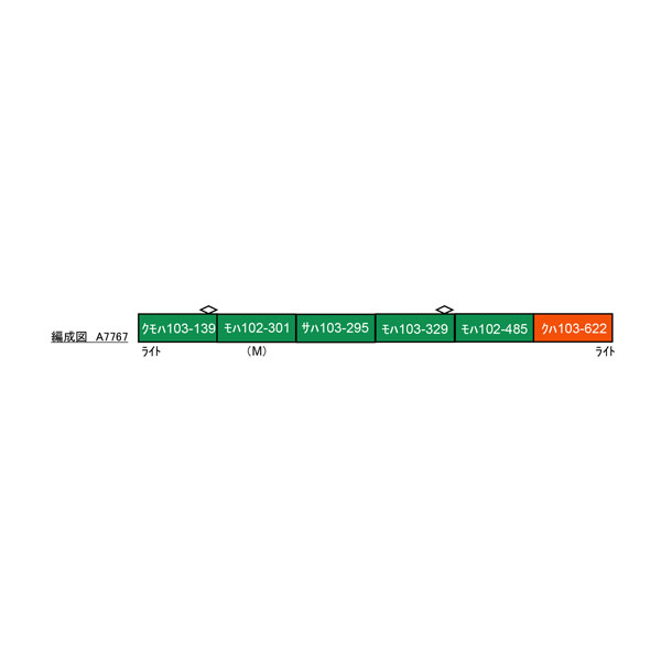 マイクロエース マイクロエース 103系 初期車+1次改良車 非冷房 マイクロエース マイクロエース 103系 初期車+1次改良車 非冷房