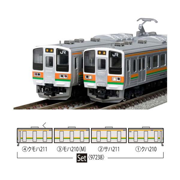 トミーテック トミックス JR 211-3000系近郊電車（高崎車両センター・4