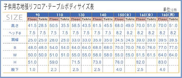子供ボディ サイズ別 一覧