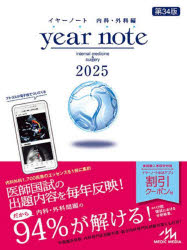 year note внутри .* хирургия сборник 2025 INTERNAL MEDICINE & SURGERY холм двор ./ редактирование ..../ редактирование треугольник мир самец / редактирование 