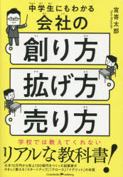  junior high school student also understand company .. person *.. person * sale person .. Taro /( work )