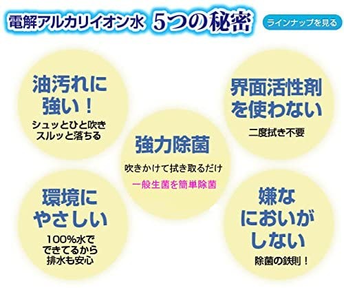 超電水クリーンシュシュ Lボトル 500ml × 2個の商品画像