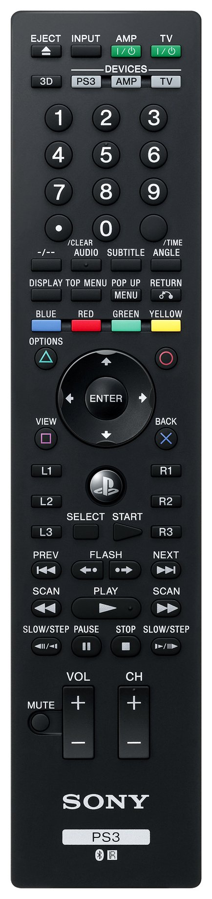 PlayStation3 BDリモートコントローラ CECH-ZRC1Jの商品画像