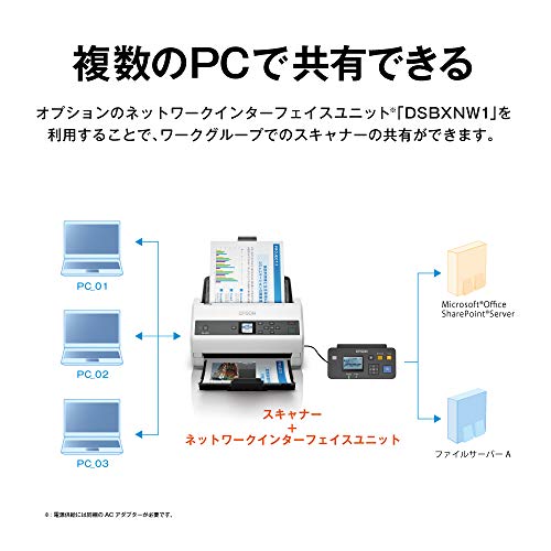  Epson сканер DS-970 ( сиденье feed /A4 двусторонний /USB соответствует )
