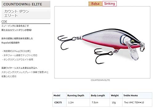  Rapala (Rapala) count down Elite 7.5cm 10g CDE75-GDWK pond smelt 