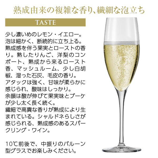  Sparkling вино Франция re vi nyu long do man sekre man do Bourgogne бренд Blanc 750ml