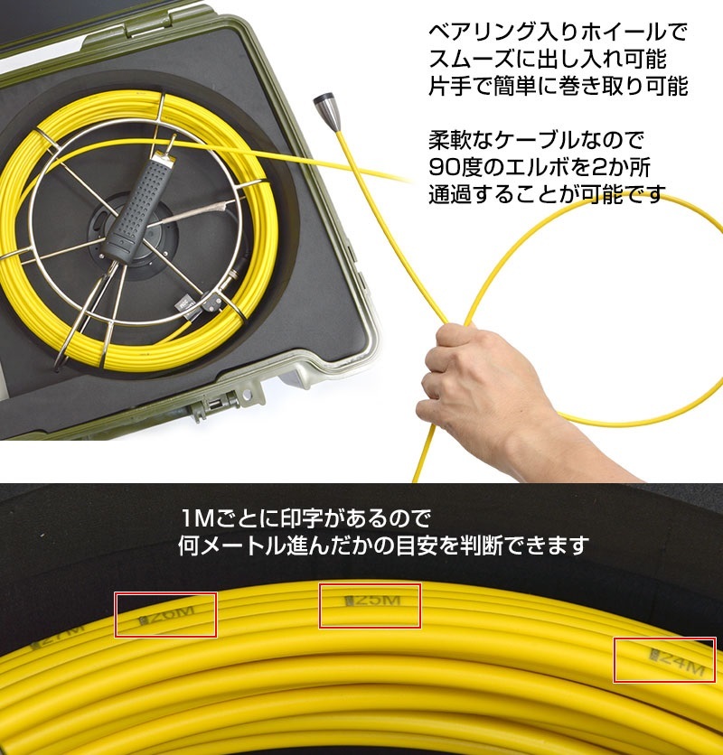  sun ko-CARPSCA41 piping for endoscope scope premier40M meter counter attaching 