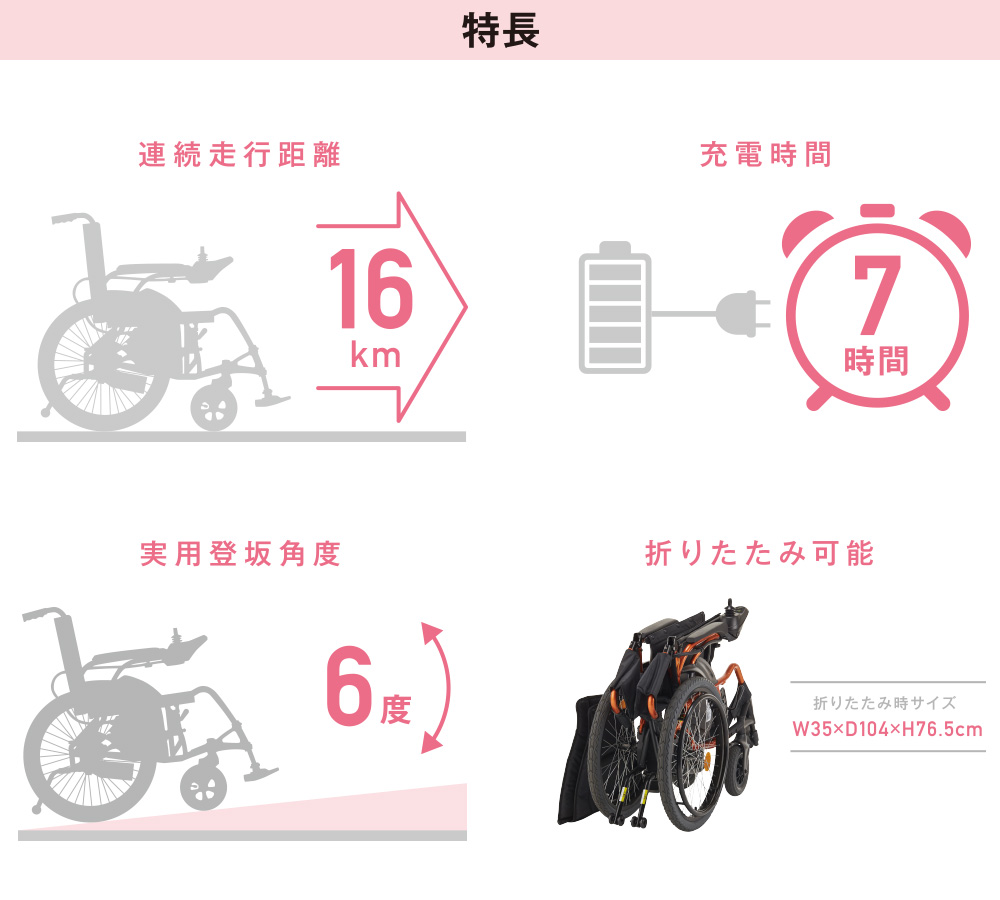  электромобиль стул e-Economy Smile maki Tec KEY-01[ производитель прямая поставка ]* Hokkaido * Okinawa * отдаленный остров доставка не возможно. кредитная карта,PayPay оплата только. отмена не возможно.