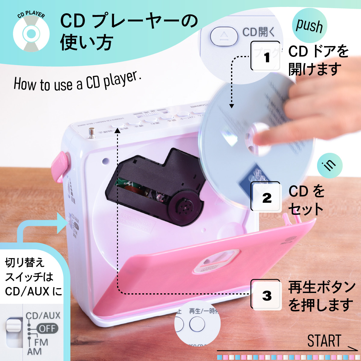 CD player stereo CD radio Cubic design AudioComm pink lRCR-600Z-P 03-5025 ohm electro- machine 