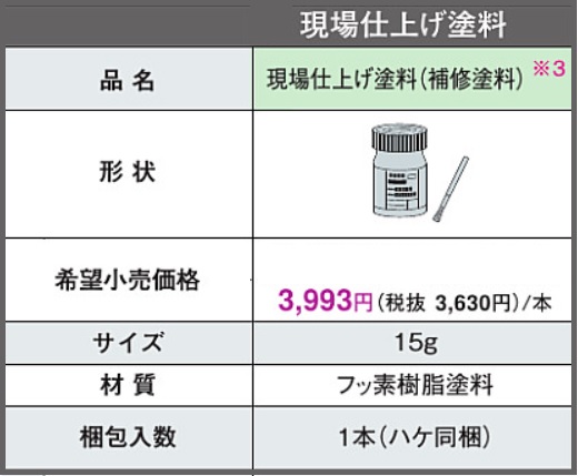 KMEW. . самый площадка отделка краска ремонт жидкость обычная цена 3,630 иен ( без налогов ) и т.п. 