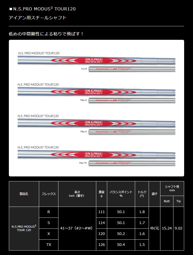  Nippon Shaft N.S.PRO MODUS3 TOUR120 для металла steel вал 6 шт. комплект (#5/39.5~PW/37.0) бесплатная доставка ( Hokkaido * Okinawa префектура * отдаленный остров за исключением )