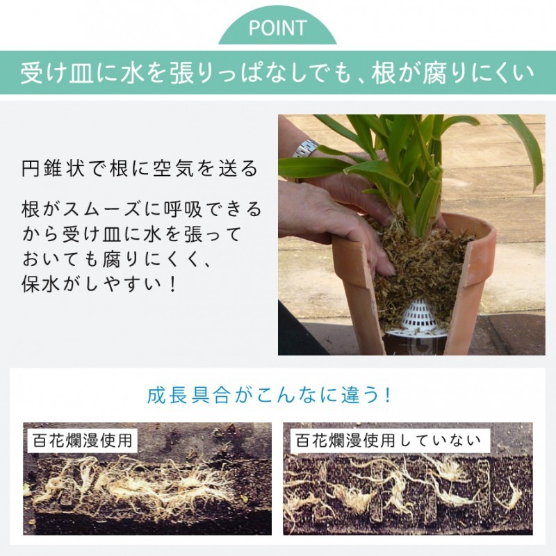 超人気高品質 水やりが簡単 鉢底石が不要 後始末が楽々 鉢底に敷いて土を入れるだけ 鉢底ネット 鉢底 植木鉢 プランター 鉢植え 花壇 ガーデニング 根腐れ 予防 対策 便利 グッズ 水はけ 円錐状 水やり 簡単 鉢底石 不要 後始末 楽々 生活 応援 支援 うれしい アイテム 母