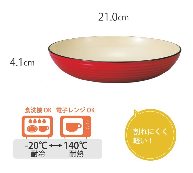皿 プレート カラフル 日本製 プラスチック 割れない 食洗機対応 食洗 