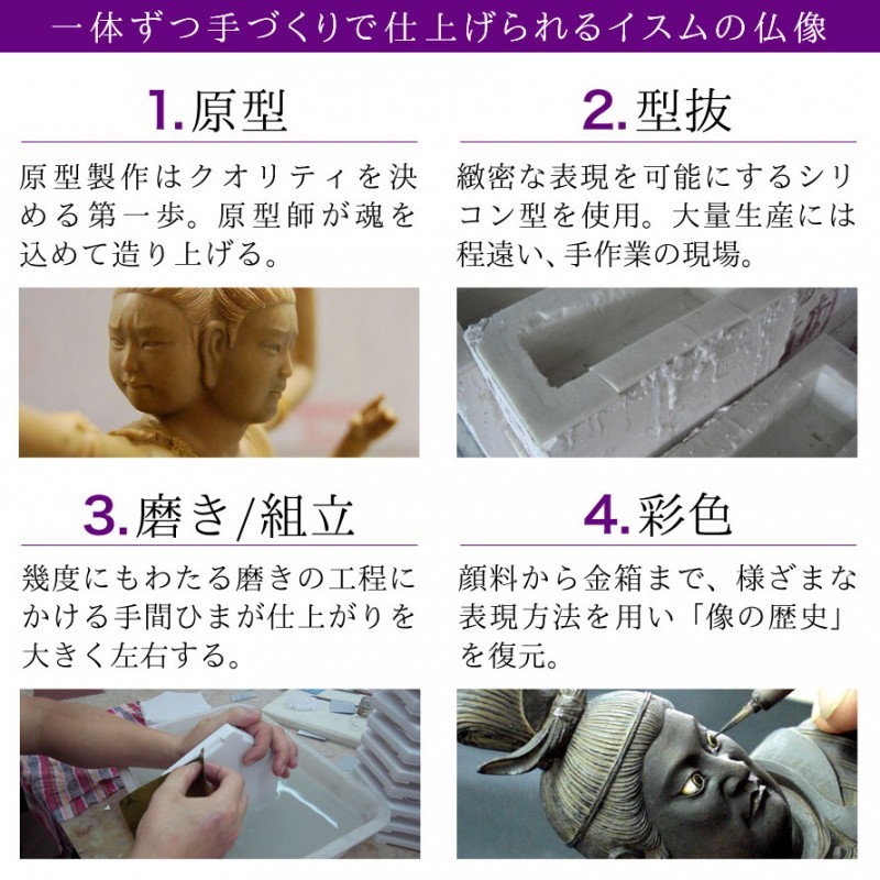 仏像 空也上人 木造空也上人立像 仏様 仏 仏具 仏教 インテリア仏像 仏像アート 仏像フィギュア フィギュア 置物 オブジェ 飾り ミニチュア ミニサイズ 彫刻 高 ココチのくらし雑貨店 通販 Yahoo ショッピング
