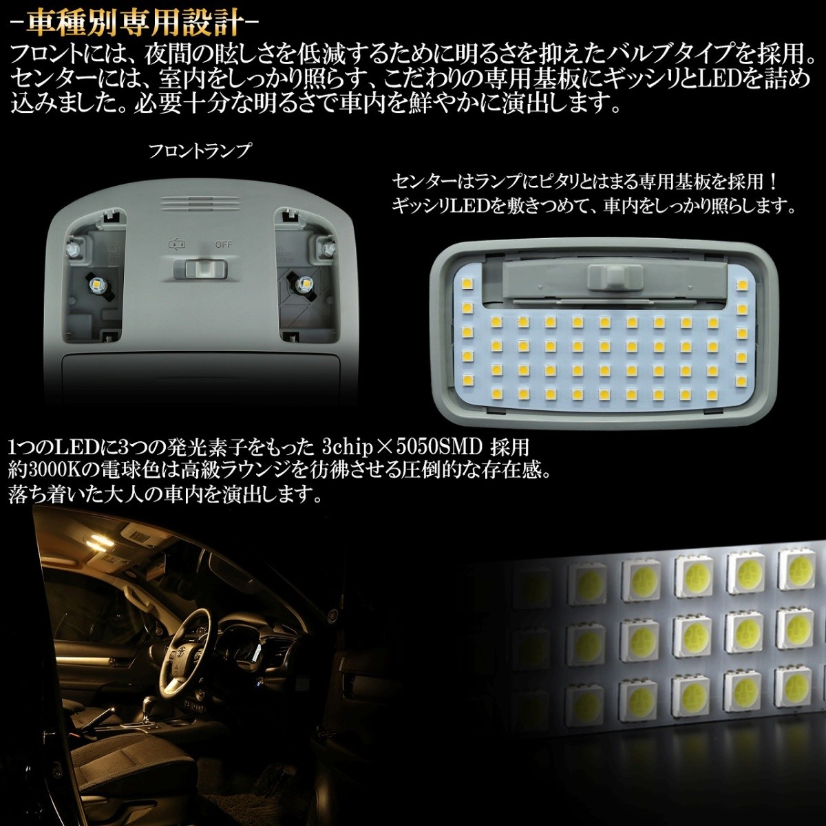 爆売り! 匿名発送 ハイラックス GUN125 電球色 LED 室内灯 ハイラックス GUN125 電球色 LED 室内灯ルームランプ