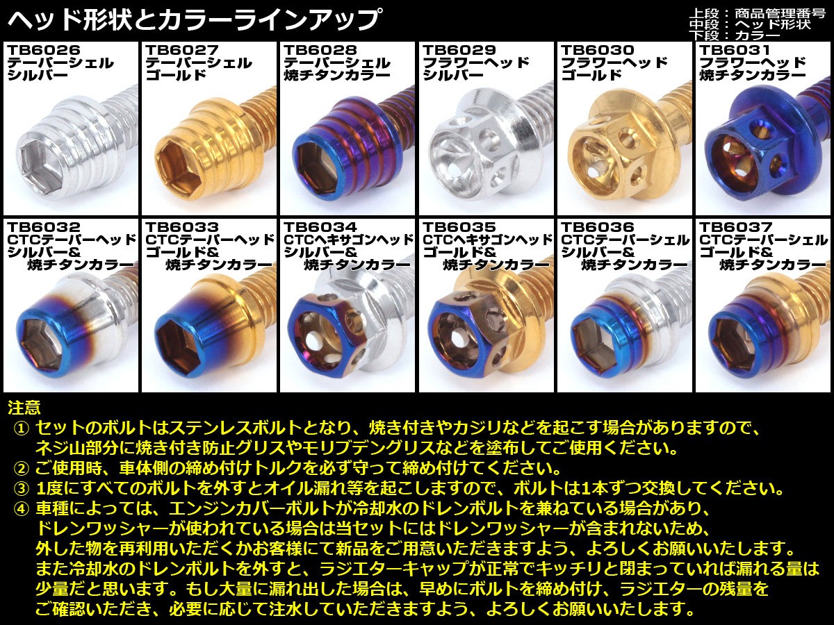 ZOOMER-X エンジンカバー ボルト14本set キャップボルト テーパー