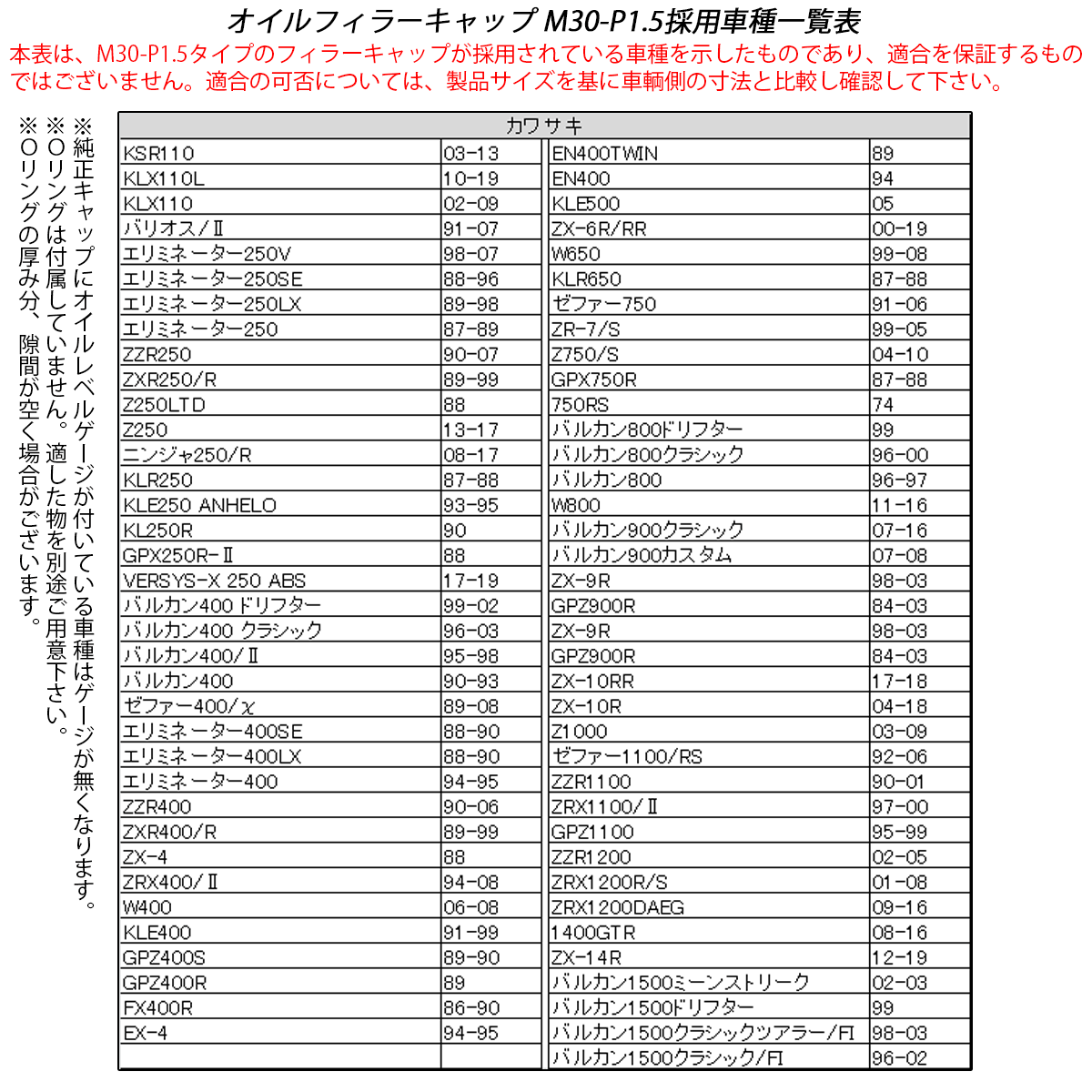 カワサキ 汎用 オイルフィラーキャップ M30 P1.5 ヘキサゴン カワサキ 汎用 オイルフィラーキャップ M30 P1.5 ヘキサゴン