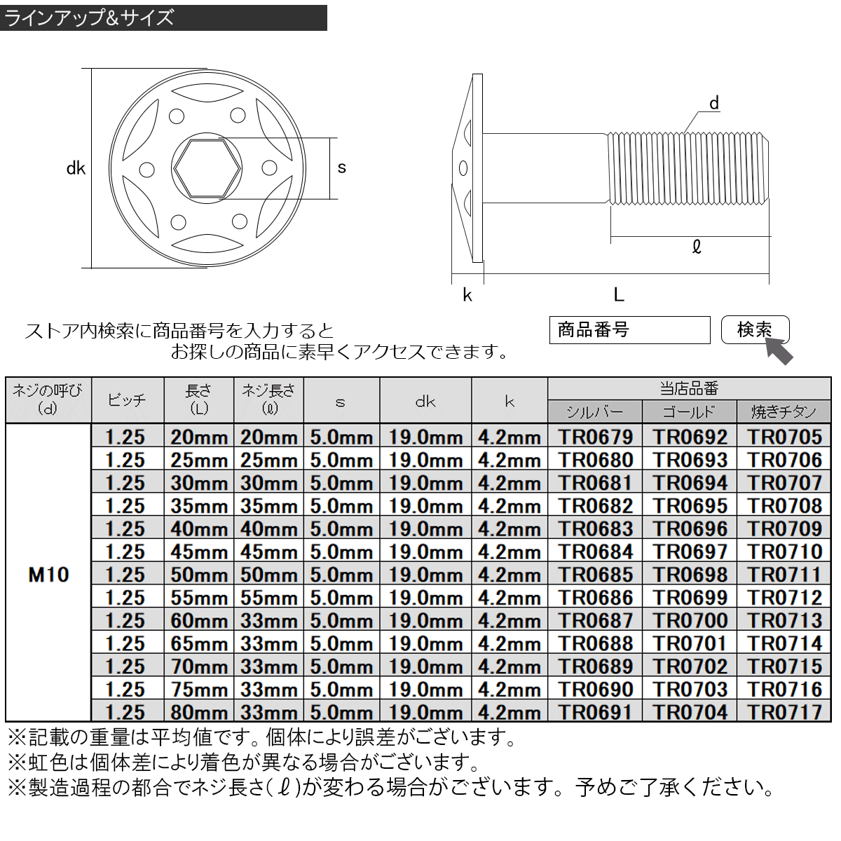 SUS304 フランジ付 ボタンボルト M8×20mm P1.25 六角穴 ゴールド