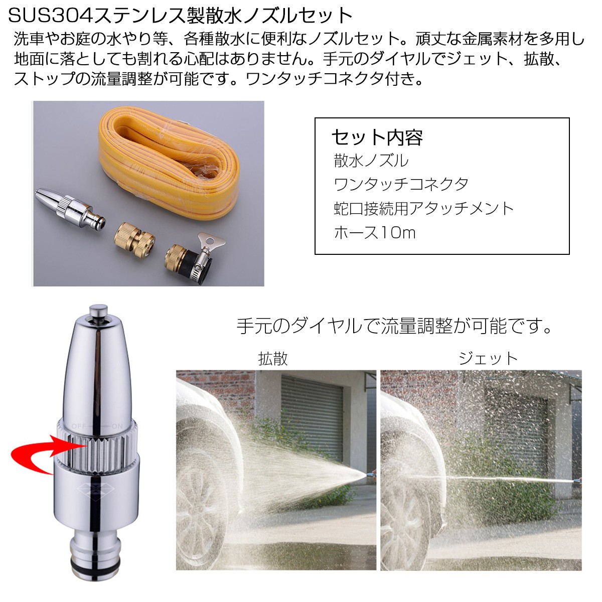 洗車用軟水器（水道ホースワンタッチ型浄水器） file.jpg