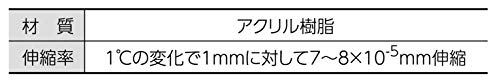 sinwa измерение (Shinwa Sokutei) данные считывание . шкала 30cm 77070