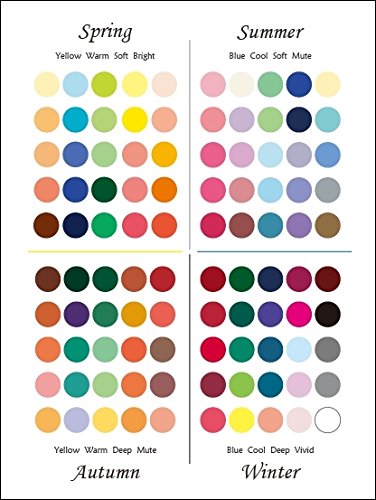 [10 sheets set ] personal color card postcard size [ spring * summer * autumn * winter ] original design 