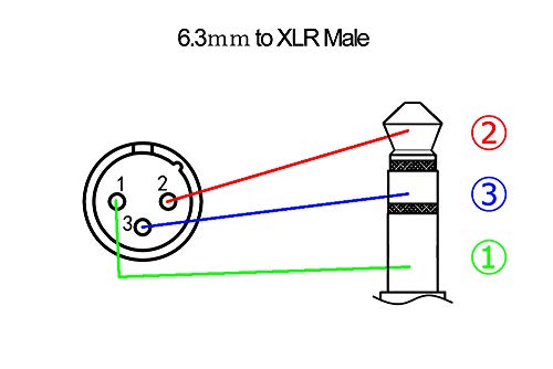 F-Factory 6.3mm TRS four n( standard ) plug male - XLR( Canon ) male conversion cable 1.5m FNT-XT-16015S