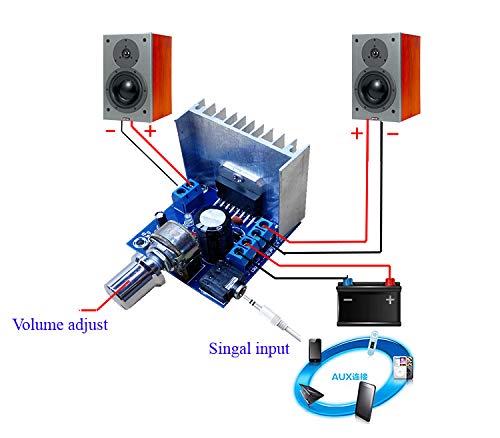 Hailege TDA7297 AC/DC 12V 2x15W digital stereo audio amplifier dual channel AMP module 