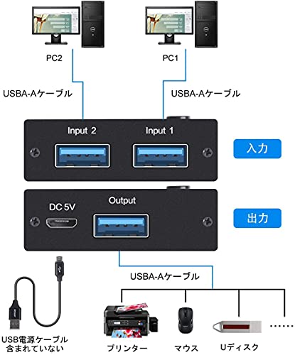 KCEVE USB переключатель 3.0,USB селектор, высокая скорость пересылка USB переключатель, PC2 шт. для 2 ввод 1 мощность ручной переключатель,1.. mau ski board 
