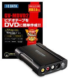  I *o-* данные USB 2.0/1.1 соответствует аппаратное обеспечение MPEG-2enko-da установка видео колпак коричневый BOX GV-MDVD2