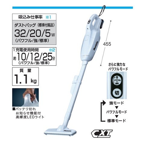 10.8V 充電式クリーナ CL107FDSHW （バッテリ・充電器同梱モデル）＋サイクロンアタッチメント（A-67169）セット