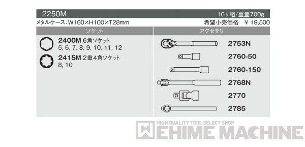 ポイント5倍]コーケン 2250M 6.3sq. ハンドソケット ソケットセット Ko 