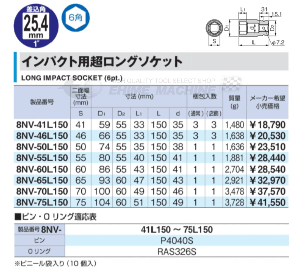 TONE 8NV-55L150 サイズ55mm 25.4sq. インパクト用超ロングソケット トネ