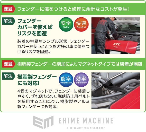 Ktc 売れ筋 Ayc 2a フェンダーカバー 車両保護カバー 440 1100mm