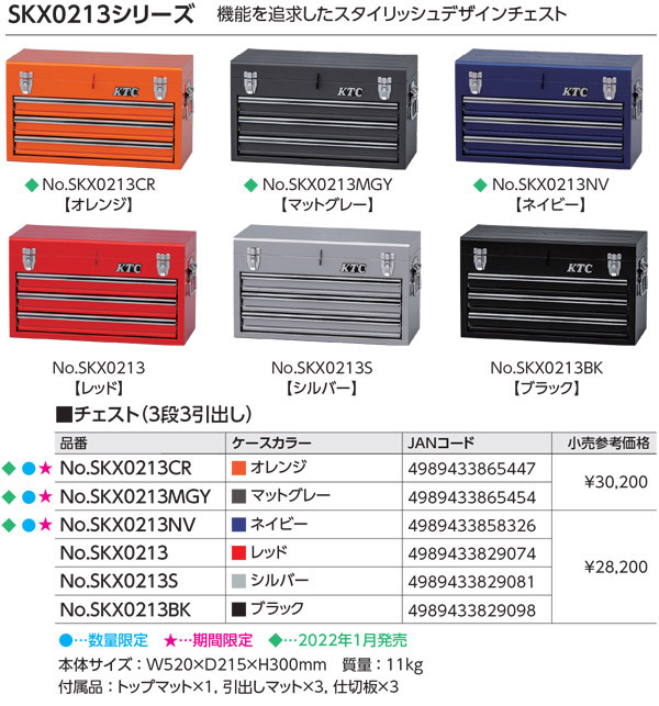 KTC 工具箱 SKX0213 オレンジ 新品未開封！ | florariabliss.ro
