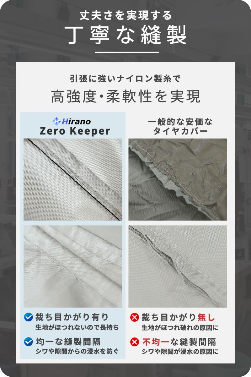 タイヤカバー ゼロキーパー 屋外 大特価 防水 紫外線 劣化 汚れ防止 Hirano タイヤ保管マニュアル タイヤ位置シール付 Sサイズ 直径約65cm 高さ90cm