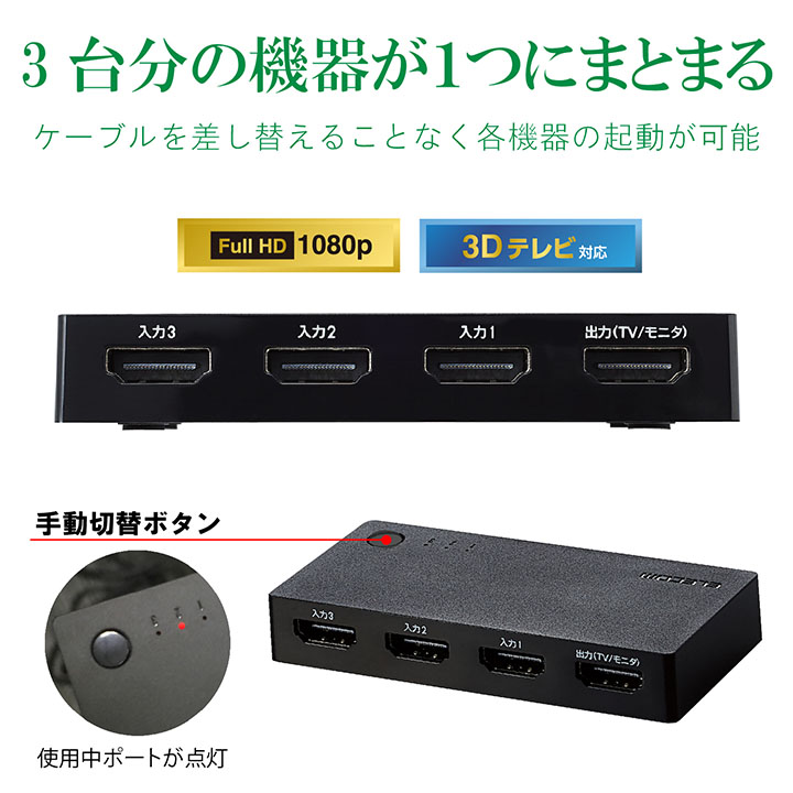  Elecom HDMI switch 3 input 1 output HDMI switch cable none model black IDH-SWL3CBK