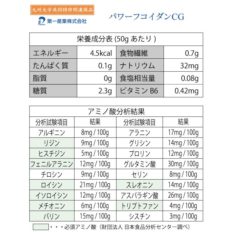  regular goods power fucoidan CG 50g×36. entering jelly shape Kyushu university research commodity low minute .. fucoidan nutrition function food seaweed piece packing keep ... meal .... health beauty free shipping 