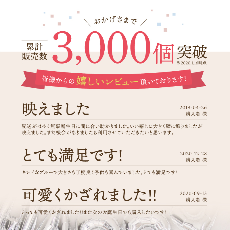 Happy Birthday 風船 バルーン 定番 サプライズ アルファベット ギガランキングｊｐ