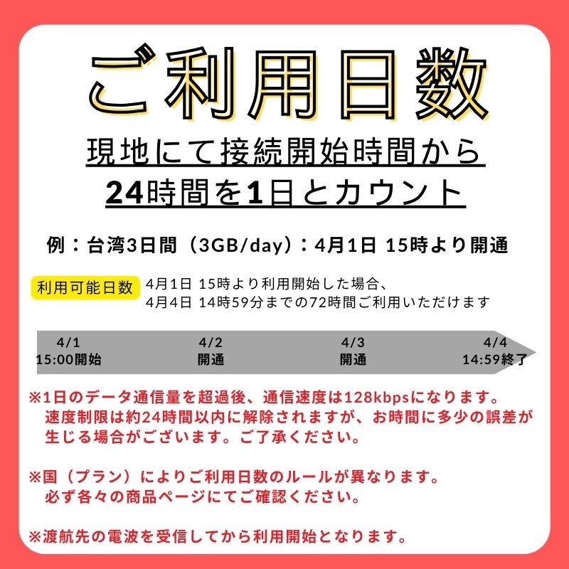  Taiwan eSIM: использование время :3 дней | данные емкость :3GB(day)| иметь временные ограничения действия 90 день | самый короткий в тот же день выпуск | паспорт номер не необходимо | данные сообщение специальный | Taiwan SIM