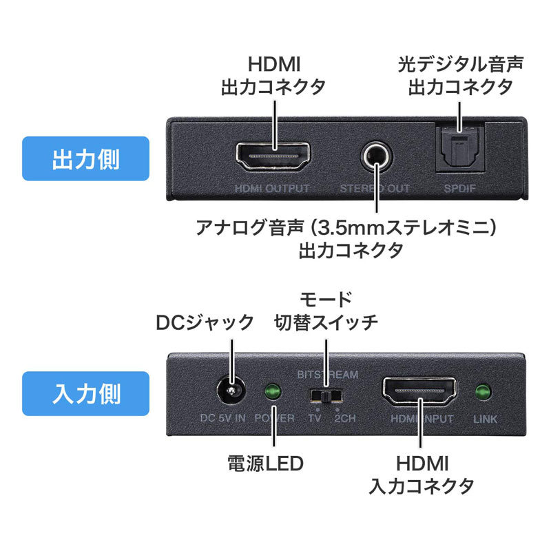 есть перевод новый товар HDMI сигнал аудио разделение контейнер 4K/HDR соответствует оптический цифровой / аналог соответствует PS5 соответствует VGA-CVHD8 Sanwa Supply экстерьер упаковка . царапина, загрязнения есть 