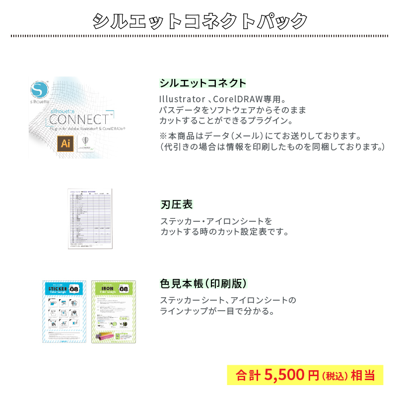  Silhouette камея 4 PLUS Silhouette Connect упаковка silhouette CAMEO4 PLUS плоттер порез . механизм 