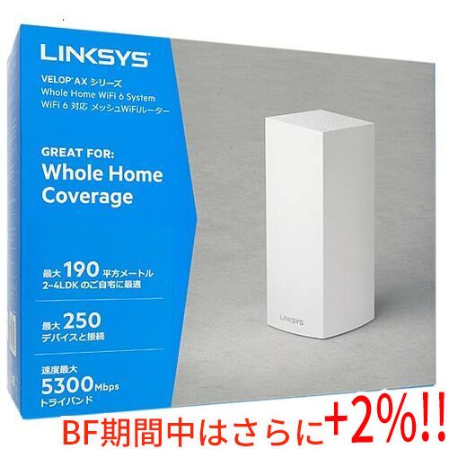 リンクシス認識