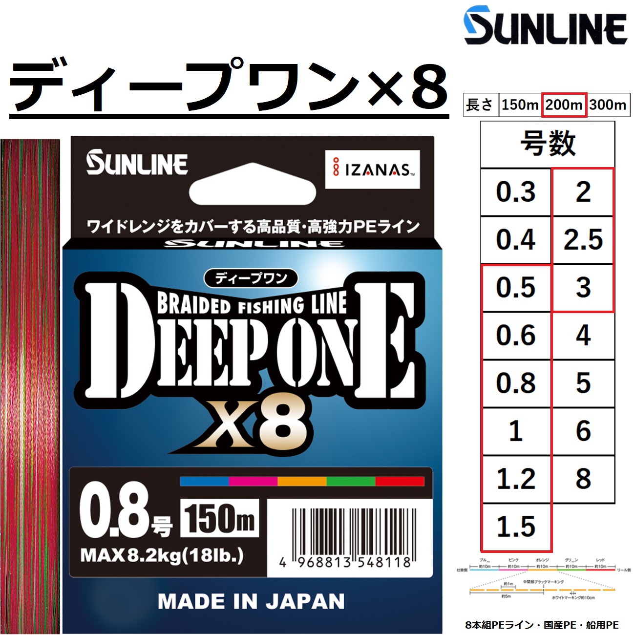  Sunline /SUNLINE глубокий one ×8 200m 0.5,0.6,0.8,1,1.2,1.5,2,2.5,3 номер многоцветный 8 шт. комплект PE линия местного производства * сделано в Японии ( почтовая доставка соответствует )