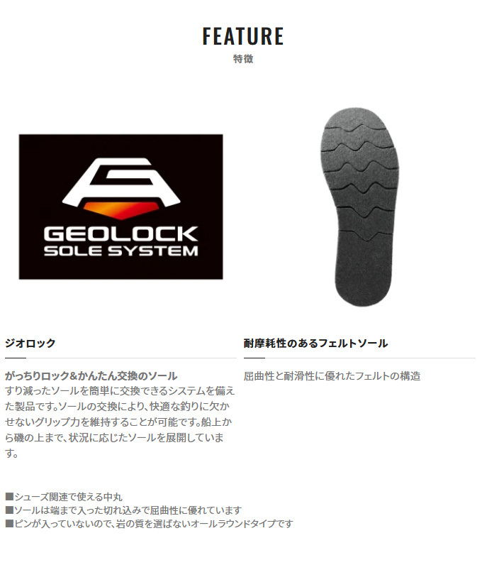 [ obtained commodity ] Shimano KT-001V (M size ) geo lock cut felt sole kit middle circle ( dark gray ) ( sole * change sole |2022 year of model ) /(c)
