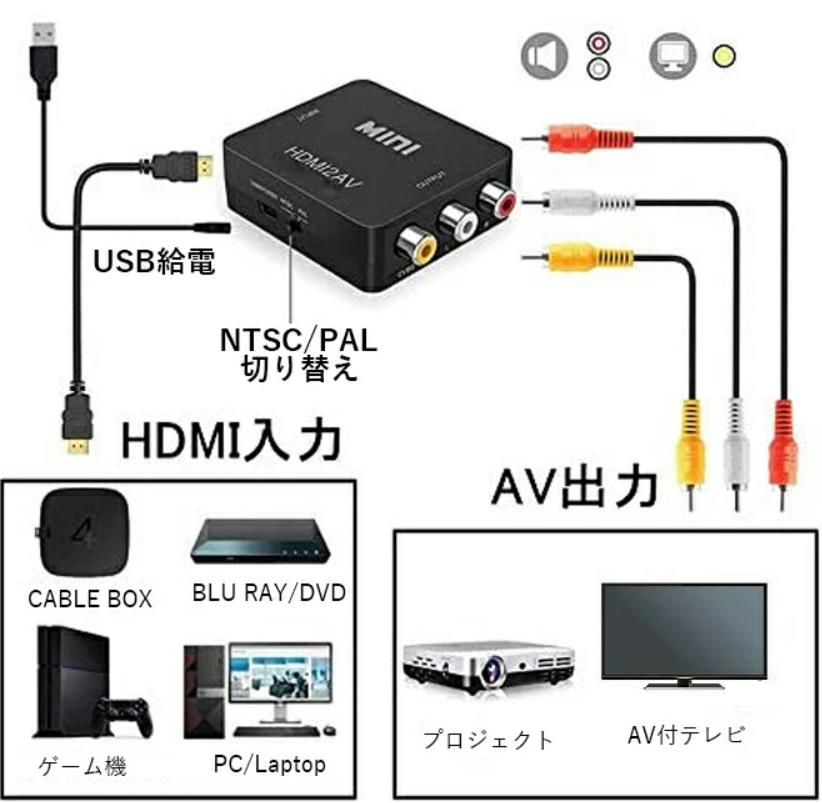 HDMI to RCA изменение конвертер GANA HDMI to AV Composite HDMI из аналог . изменение адаптер 1080P аудиовыход возможно U