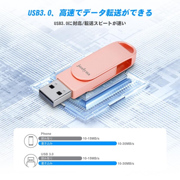 [MFi certification ]iPhone usb memory iphone/android/PC correspondence USB memory flash Drive Lightning/type-c connector k