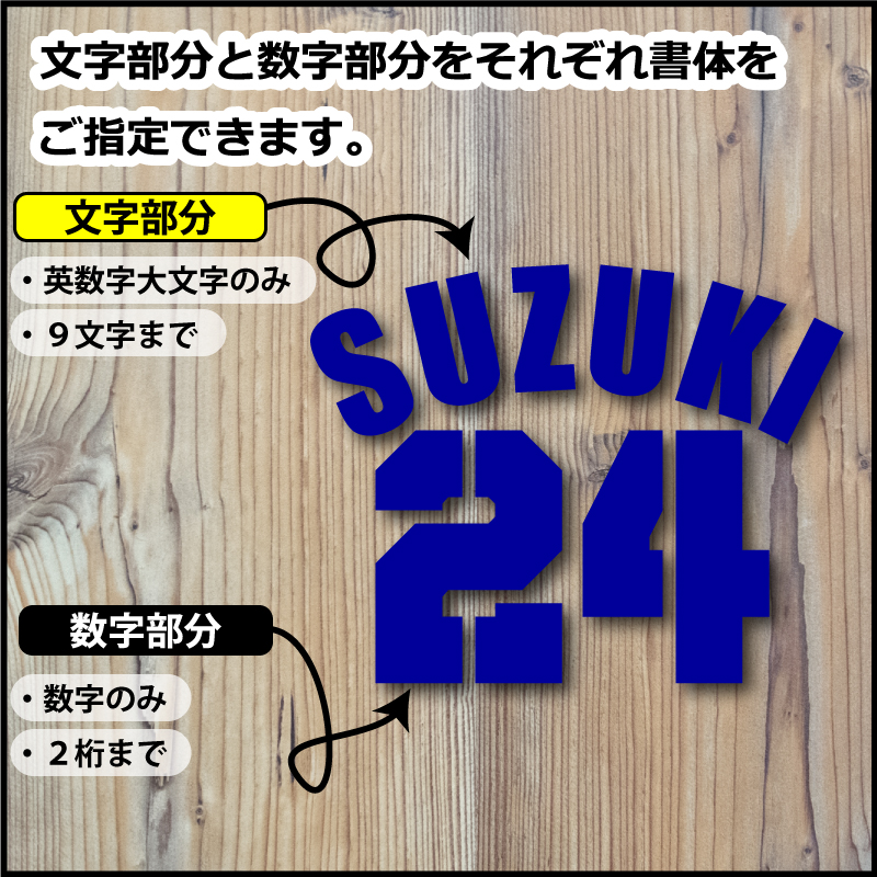 o liking . character name * figure .. number manner sticker seal 4 sheets SS size is possible to choose calligraphic style . color . size number number figure helmet Club flask Jug 